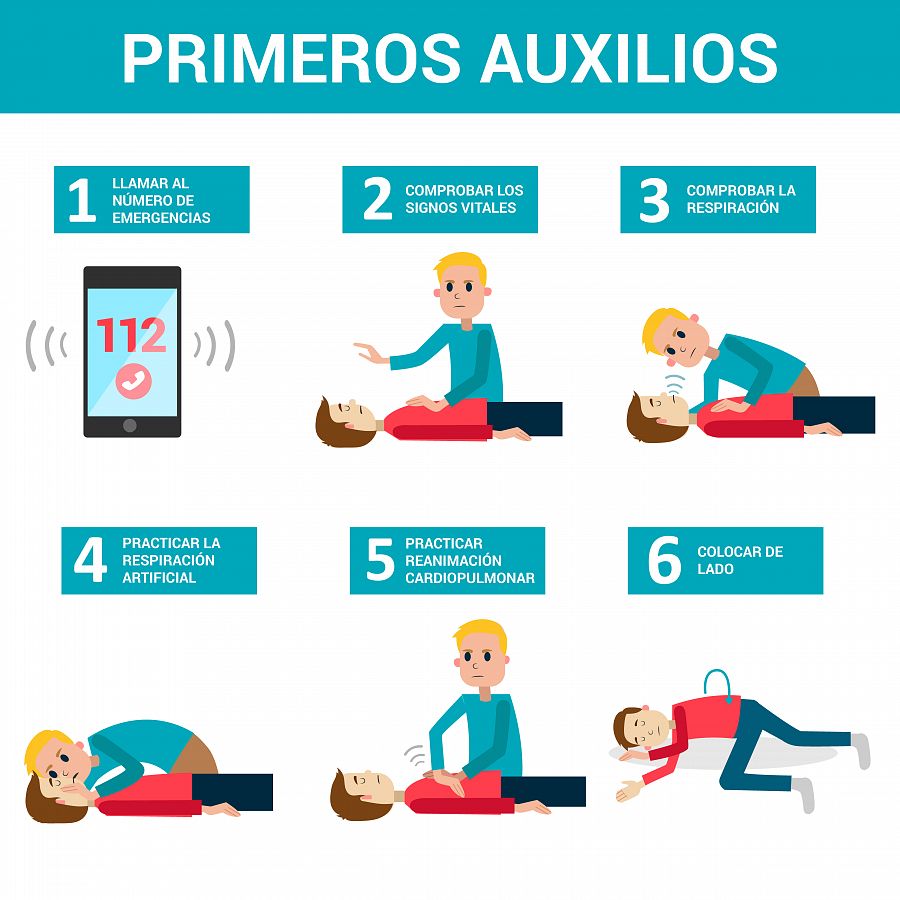 Lista 98 Foto Reglas Generales De Los Primeros Auxilios Alta Definición Completa 2k 4k 2504