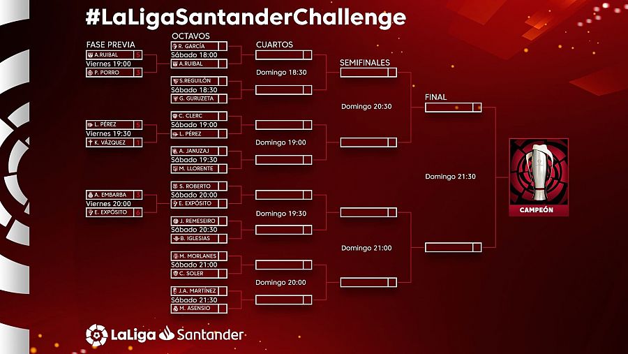 Enfrentamientos y horarios del torneo LaLiga Santander Challenge