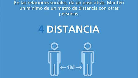 La OMS recomienda mantener un metros de distancia entre las personas.