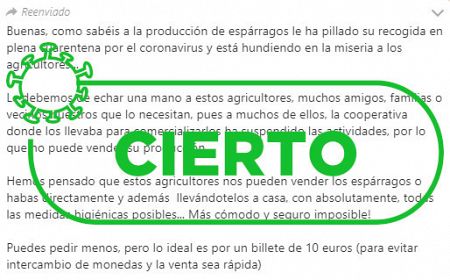 El Whatsapp sobre la venta de habas y espárragos ha superado su zona geográfica de distribución