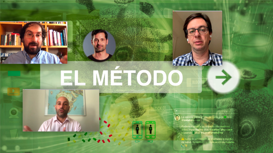 El Método |  Después del confinamiento