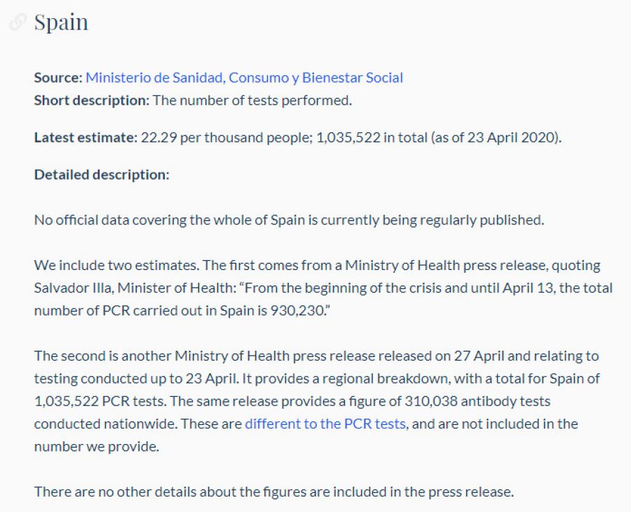 El Ministerio de Sanidad ha sido la fuente de OurWorldInData, a la que a su vez ha recurrido la OCDE.