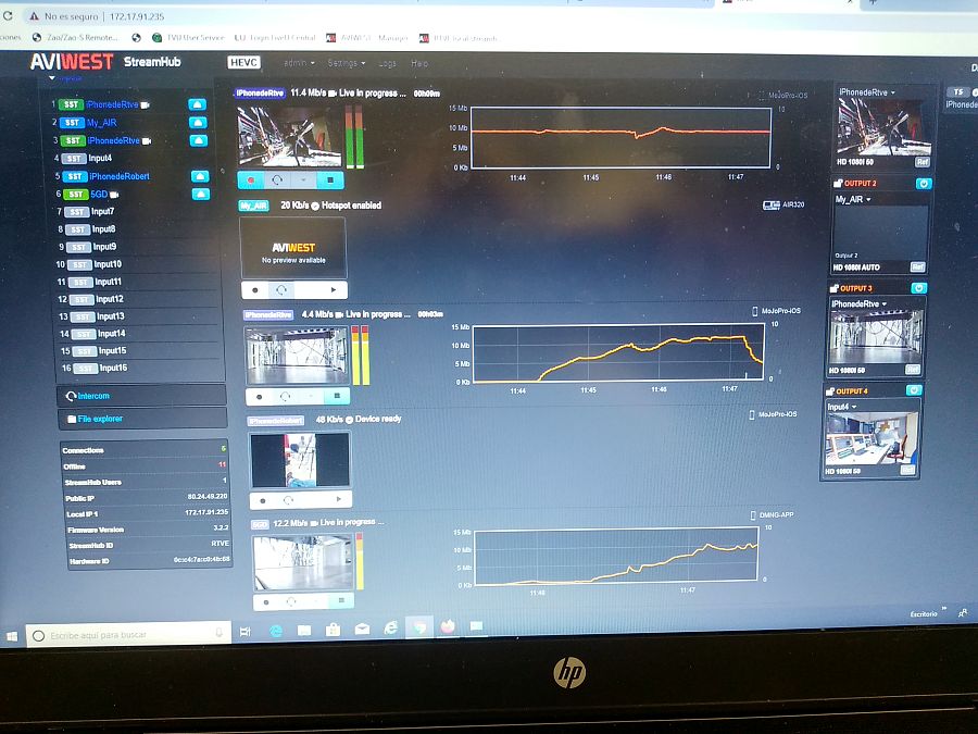 Experiencia con Aviwest.
