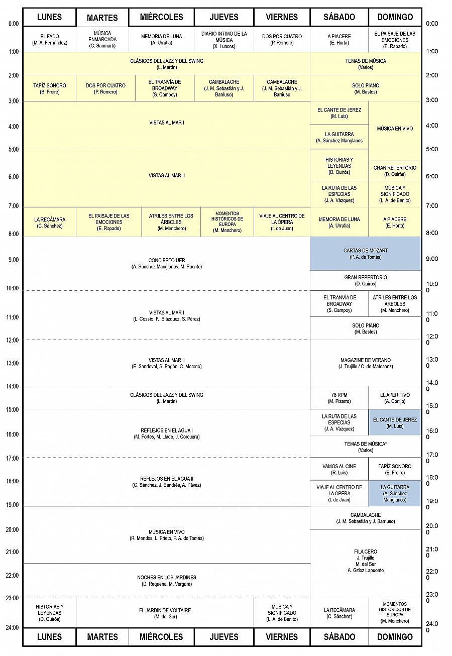 Programacion De Verano De Radio Clasica Rtve Es Rtve Es