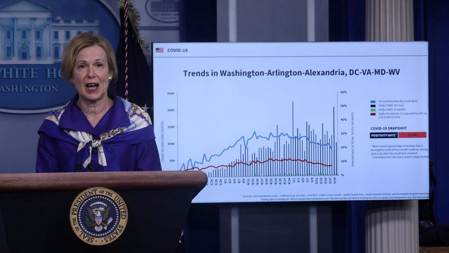 La Dra. Deborah Birx, coordinadora de respuesta al coronavirus de la Casa Blanca, se dirige a una conferencia de prensa sobre la pandemia de coronavirus.