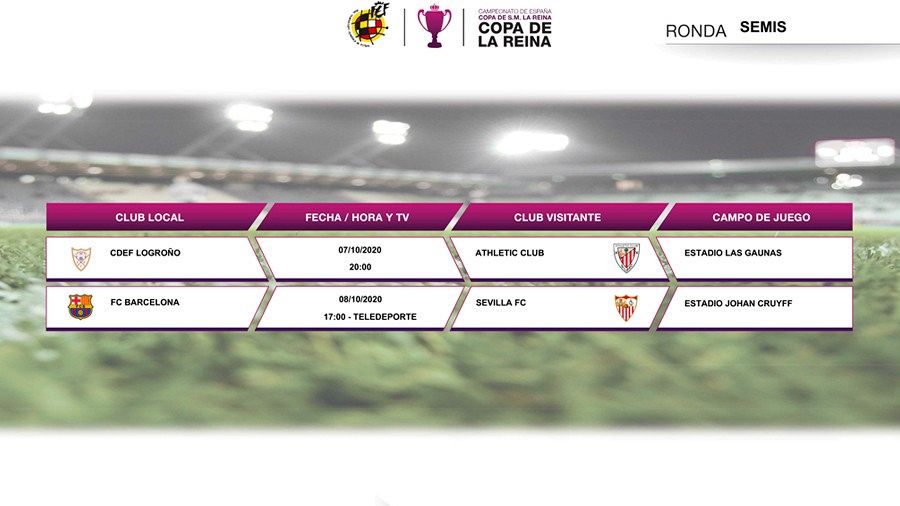 Horarios de las semifinales de la Copa de la Reina