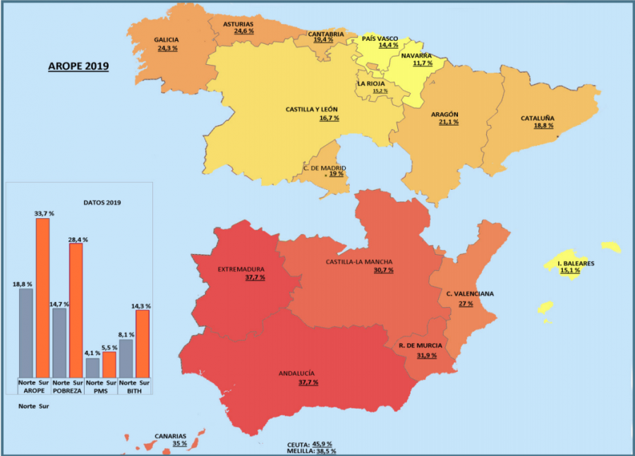 Mapa de la tasa de pobreza AROPE en España: una brecha divide tasas bajas en el norte y muy altas en el sur