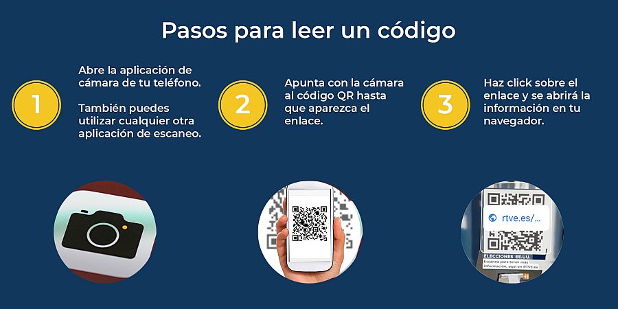 ¿Cómo utilizar el código QR de La Hora de La 1?