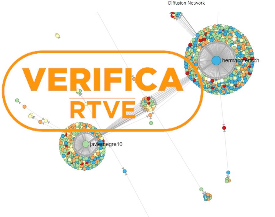 Búsqueda combinada de inmigración e invasión el 20 de noviembre