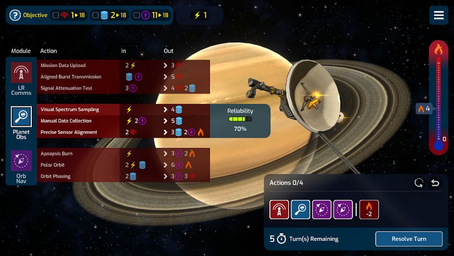 El éxito de cada misión dependerá de la fiabilidad de la carga útil