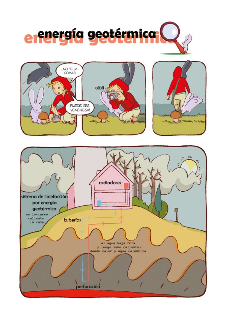 Educando a través del cómic: energía geotérmica