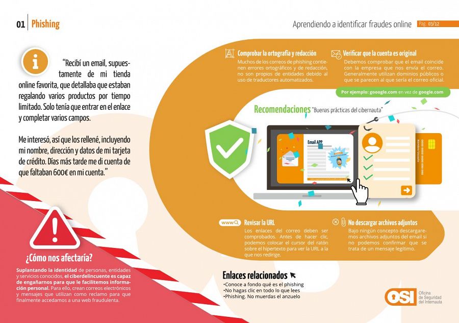 Gráfico de la Oficina de Seguridad en Internet para aprender a detectar el phishing.