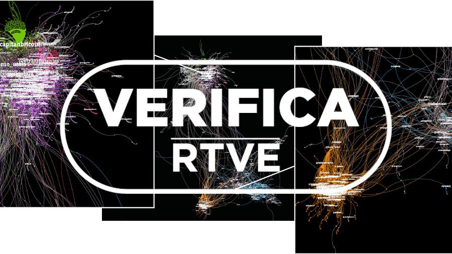 Detalle del grafo de red, explicado en el interior, con los usuarios de Twitter que han hablado del voto por correo y el sello VerificaRTVE.