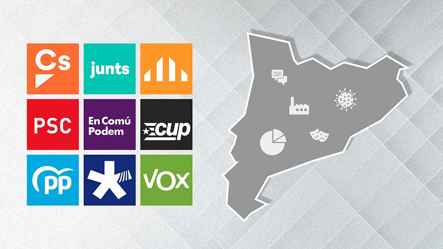 Comparador de los distintos programas electorales al 14F