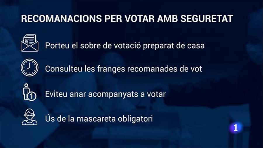 Recomanacions per anar a votar el 14-F