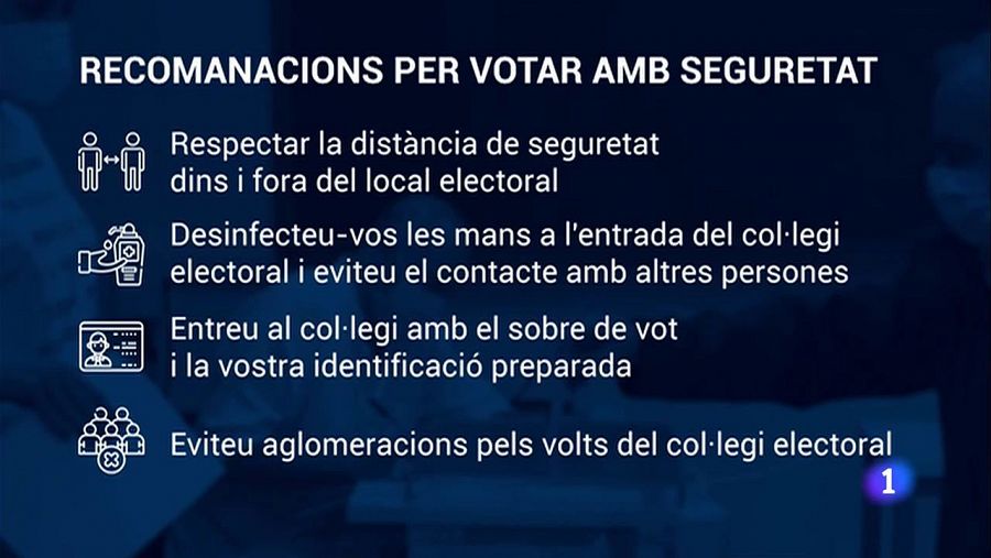 Recomanacions per anar a votar el 14-F