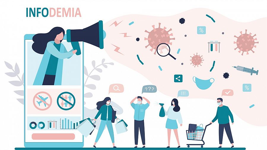 Ilustración sobre el término infodemia utilizado por la OMS.