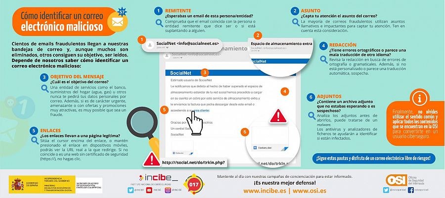 Consejos del INCIBE y la OSI para detectar correo con programas maliciosos.