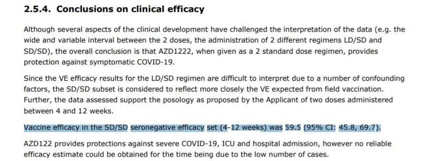 Imagen de las conclusiones del informe de evaluación de la Agencia Europea del Medicamento sobre la eficacia de la vacuna de AstraZeneca, que sitúa en el 59,5%