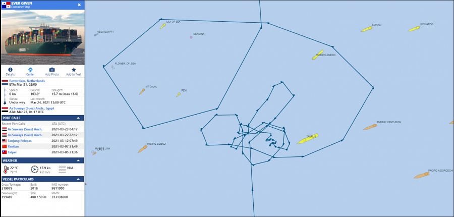 La ruta del barco encajado en el canal de Suez dibuja una imagen que se asemeja a un pene.