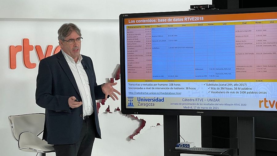 La cátedra RTVE con la Universidad de Zaragoza presentan los resultados del Reto Albayzín RTVE 2020