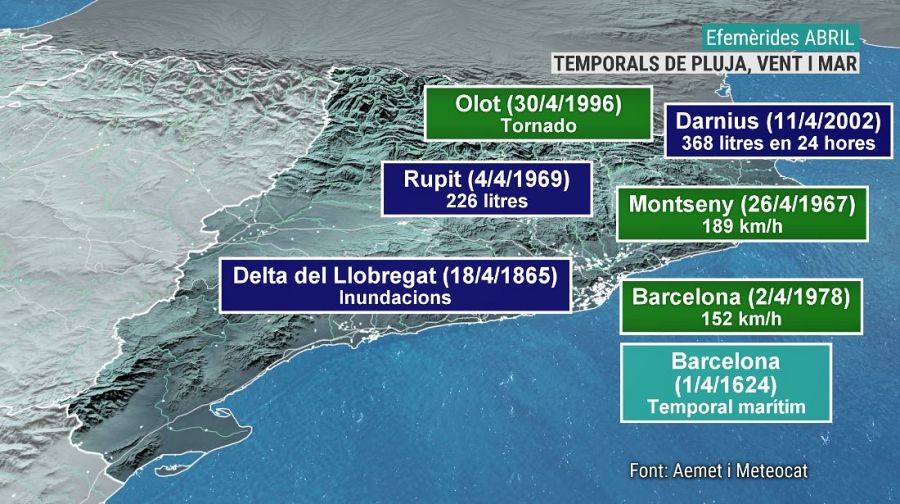 Efemèrides del mes d'abril