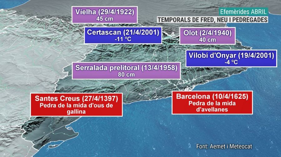 Efemèrides del mes d'abril