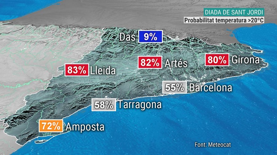 Mapa de probabilitat de què la temperatura sigui superior als 20 ºC