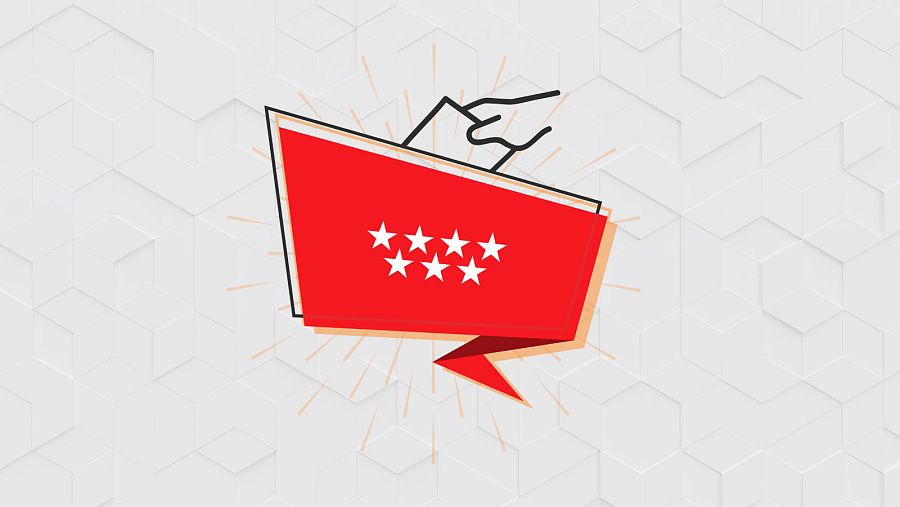 Promedio de encuestas de las elecciones autonómicas en la Comunidad de Madrid