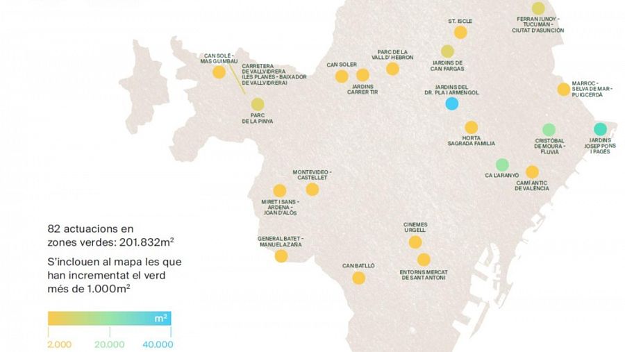 Increment del verd a Barcelona 2019-2021