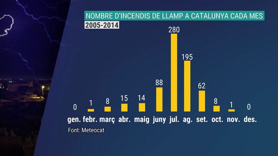 RTVE Catalunya