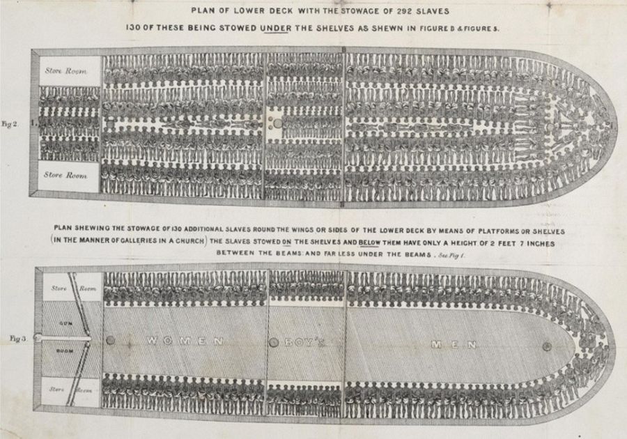 Este dibujo de un barco negrero muestra las durísimas condiciones de hacinamiento que sufrían los cautivos