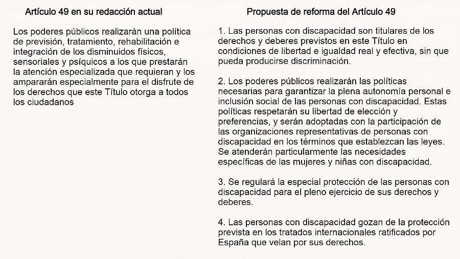 Tabla comparativa entre el artículo 49 en su redacción actual y la propuesta de modificación.