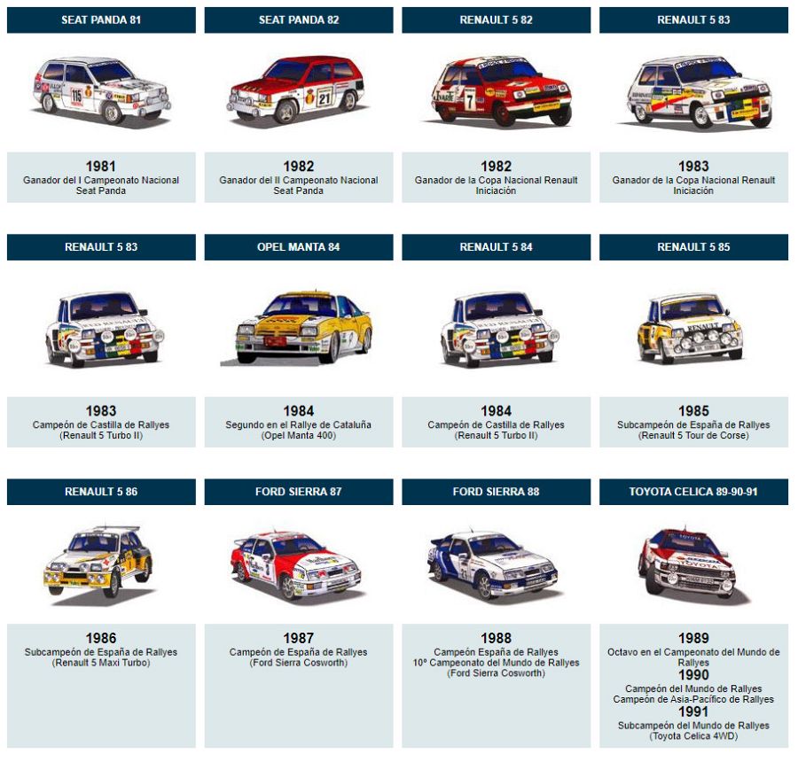 Los coches de Carlos Sainz desde 1981 hasta1991