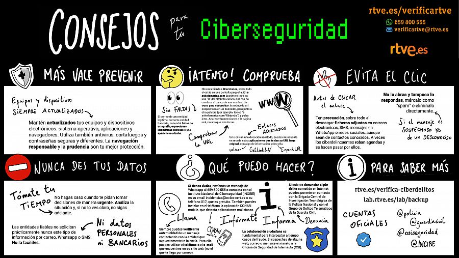 Algunos consejos para tu ciberseguridad (horizontal)