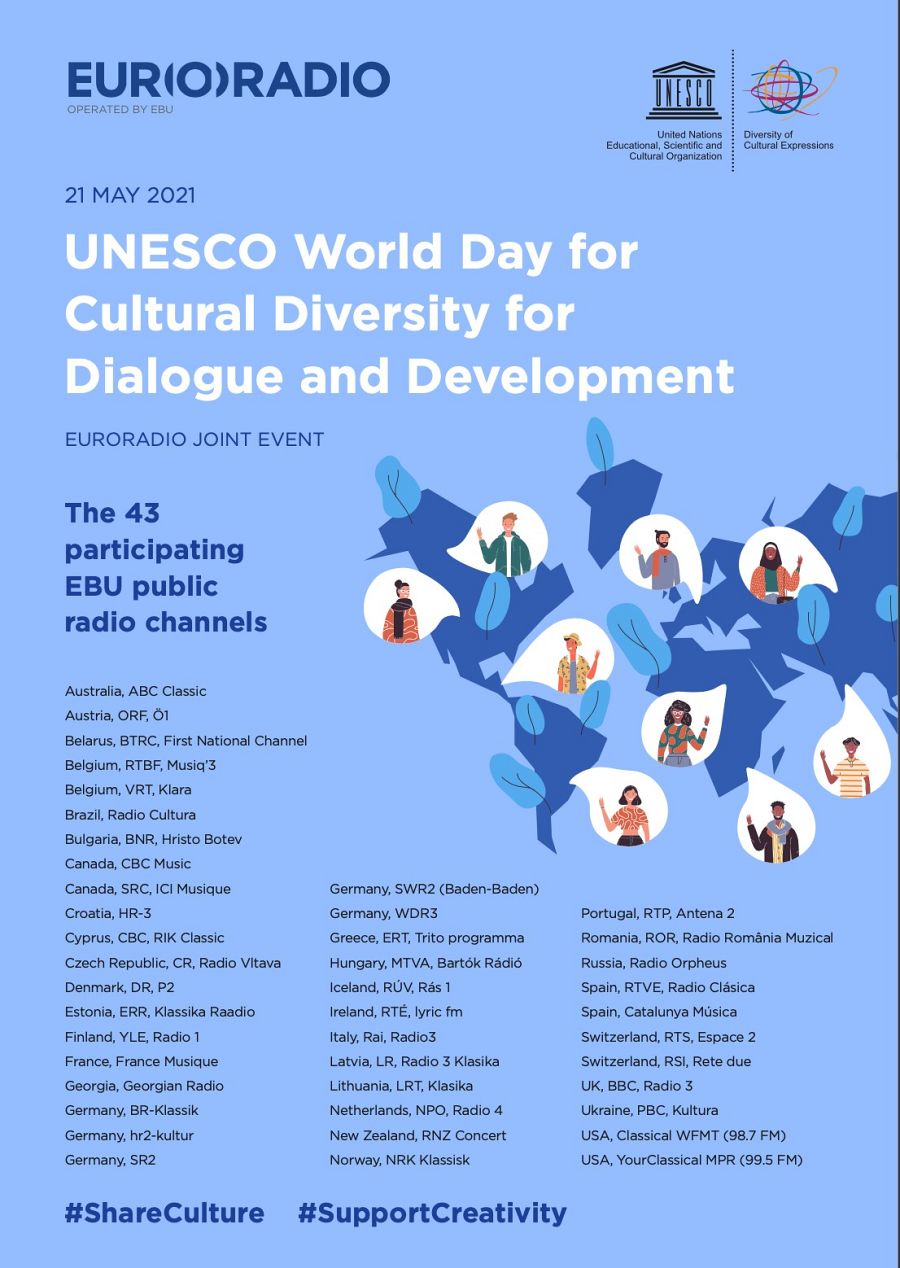 Día Mundial de la Diversidad Cultural para el Diálogo y el Desarrollo 2021 (UER)