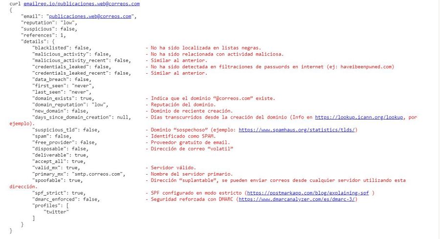 Te explicamos Emailrep.io para que sepas leer los valores de esta herramienta.