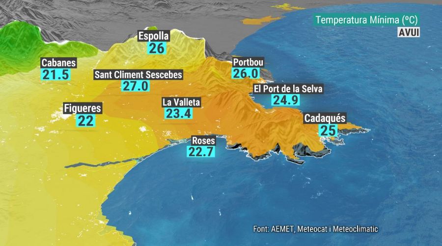 Temperatures mínimes dimarts 15 de juny a l'Alt Empordà