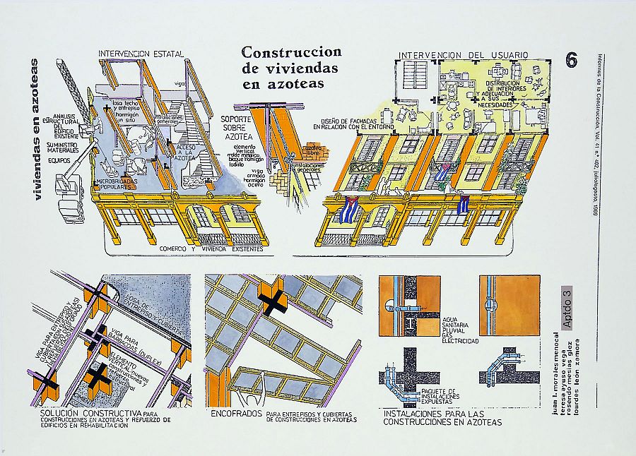 Construcciones de viviendas en azoteas (Lourdes León, Teresa Ayuso, Rosendo Mesías, Juan Luis Morales,1989)