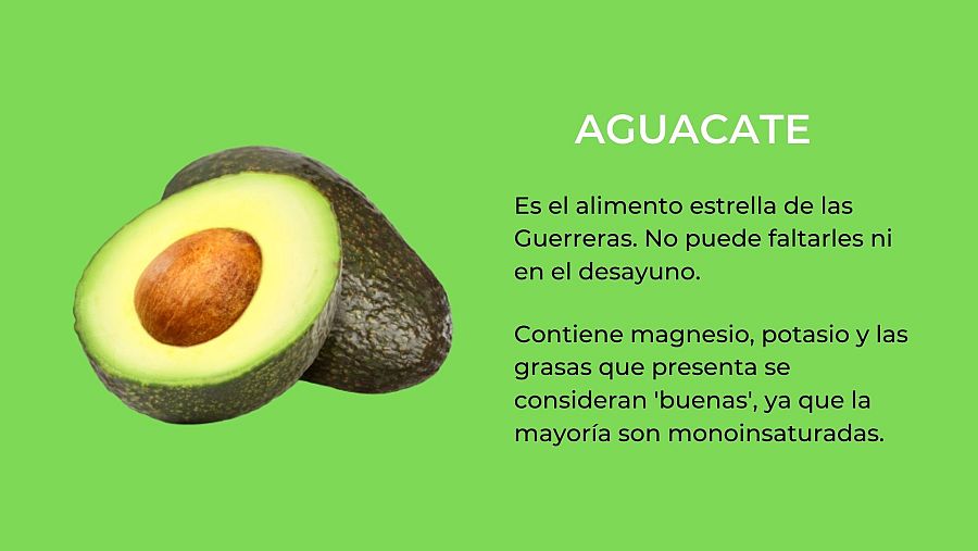 La importancia del aguacate para las Guerreras de balonmano en los JJ.OO.