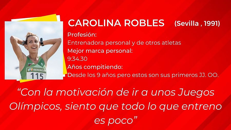 Carolina Robles ficha