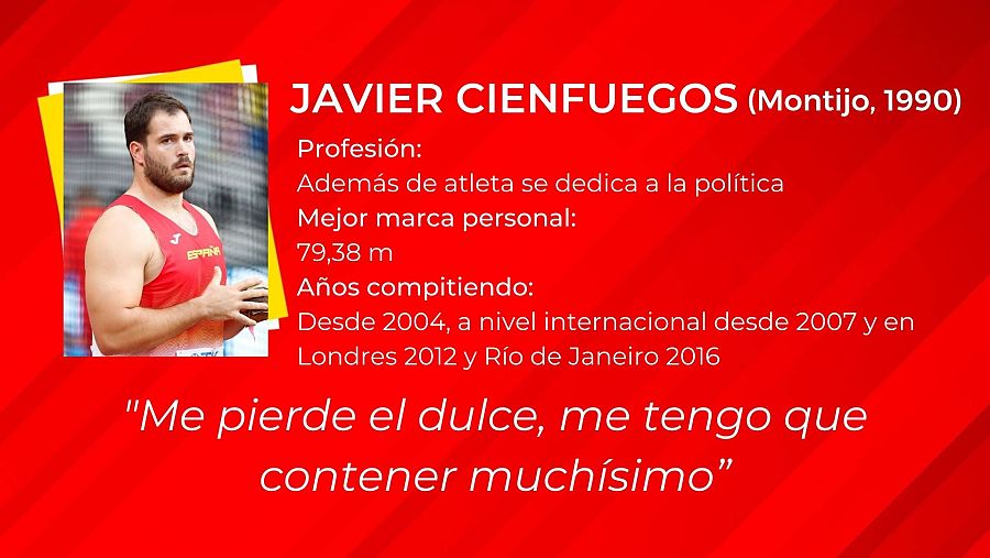 javier cienfuegos pinilla lanzamiento martillo tokyo 2020