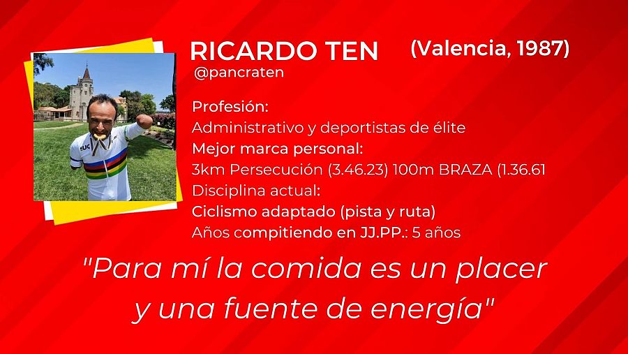 Ficha técnica del ciclista paralímpico Ricardo Ten