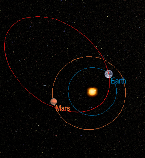 Una bola de fuego cruza el sureste de España a 90.000 km/h