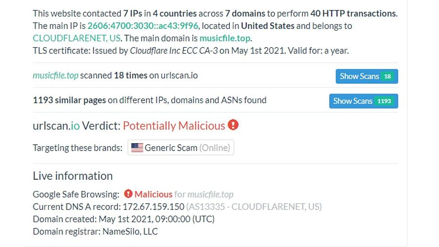 Enlace analizado por urlscan como 