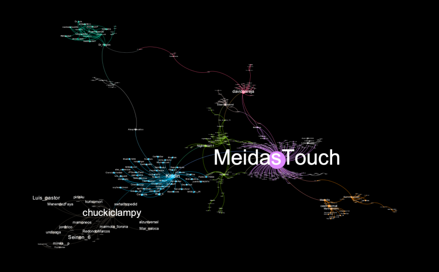 Este grafo también muestra que en español la principal publicación expansora de la broma fue el tuit de MeidasTouch. Ver ficha técnica más abajo.