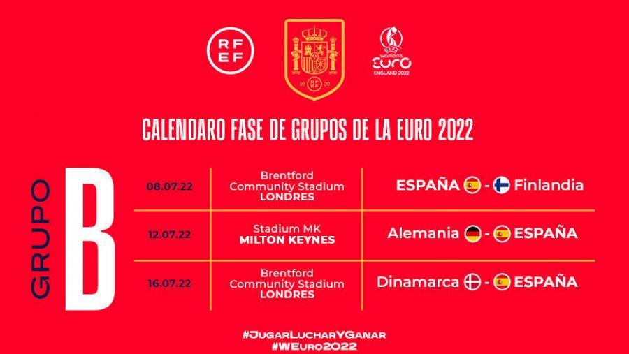 ¿Cuántos grupos hay en la Eurocopa femenina