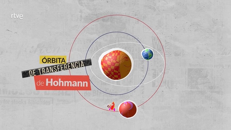 Transferencia de Hohmann en La última frontera