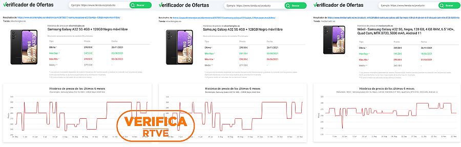 Un mismo producto en tres tiendas diferentes y la evolución de sus respectivos precios en 'Verificador de ofertas'