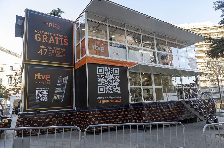 La Gran Consulta, frente al Congreso